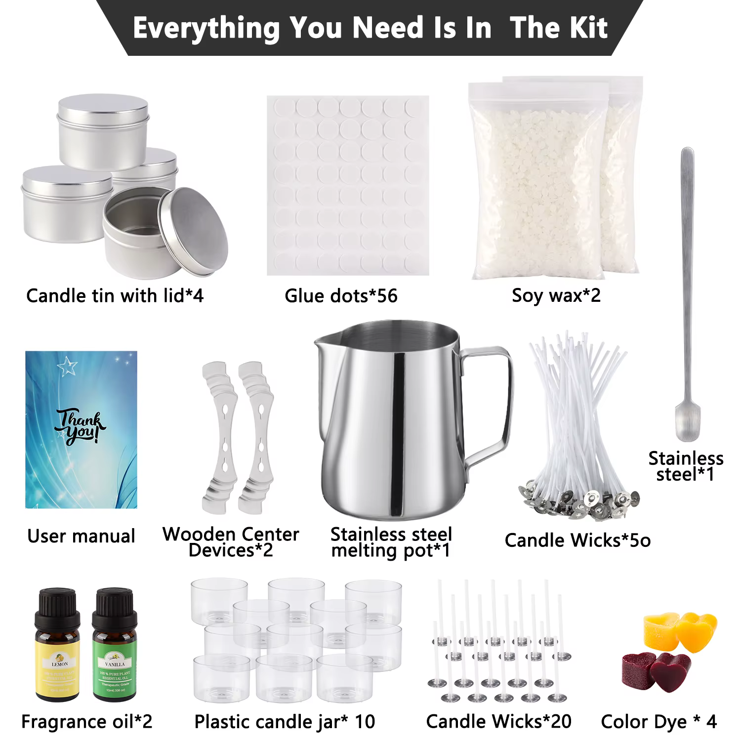 Candle-Making Kit