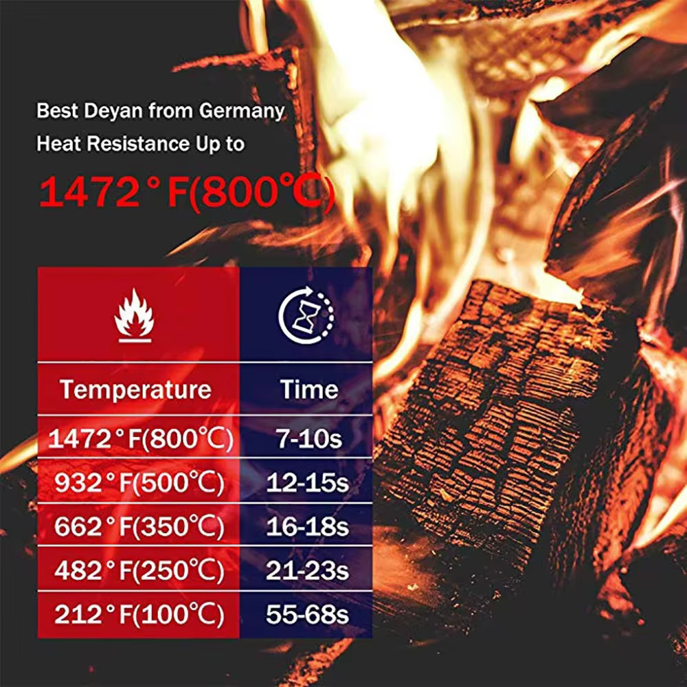 High-Heat BBQ Grill Gloves