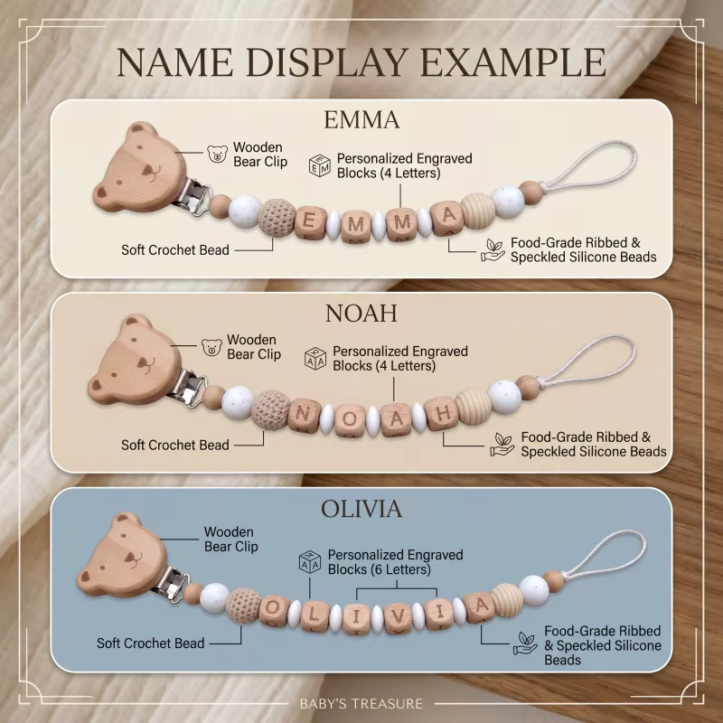 Personalised Name Dummy Clip