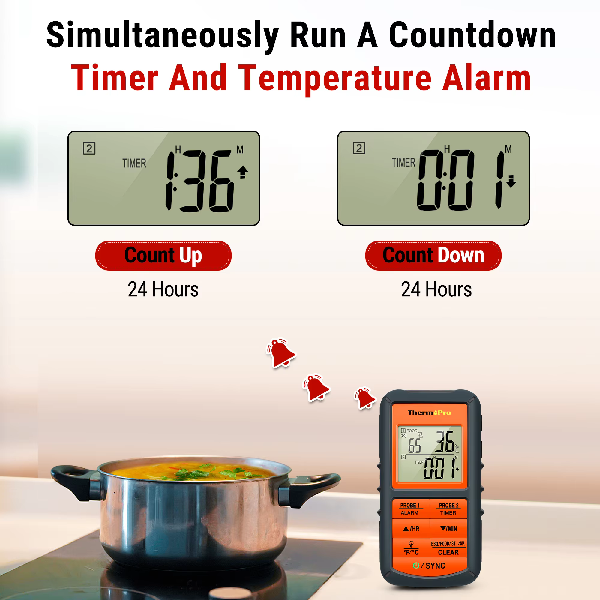 ThermoPro Dual-Probe Wireless BBQ Thermometer
