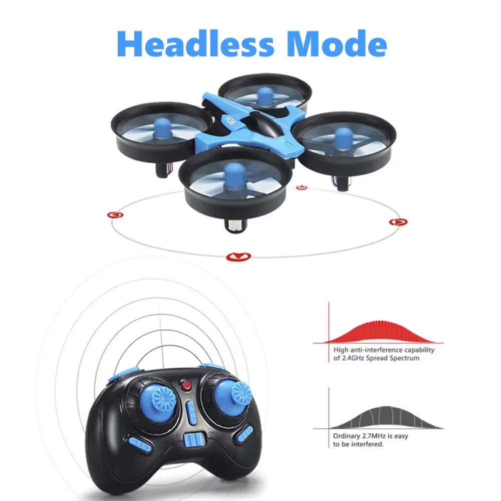 Mini Drone for Beginners – Blue