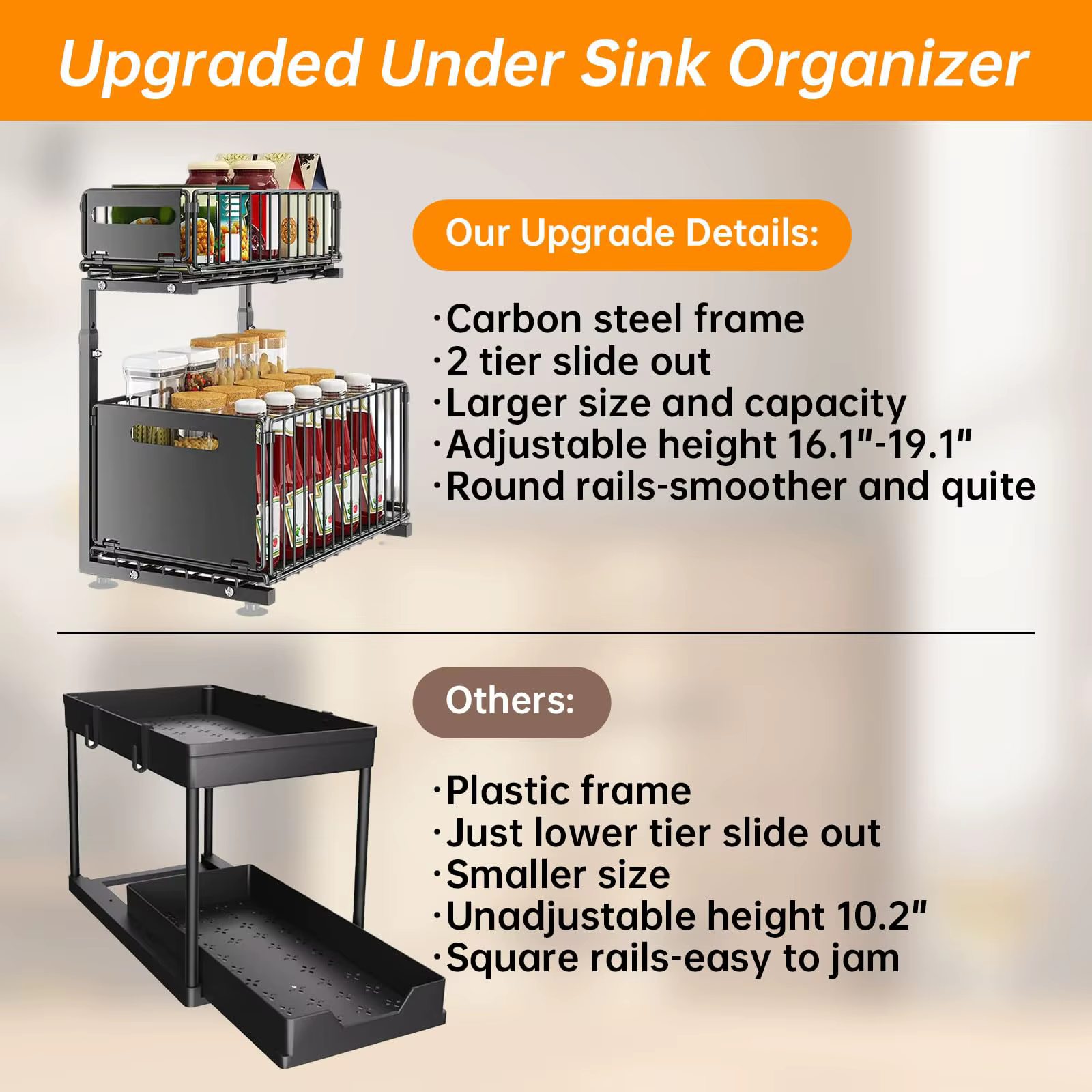 Under Sink Pull-Out Shelf