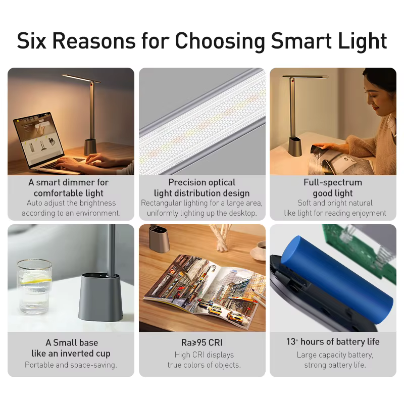 Baseus Folding Desk Lamp