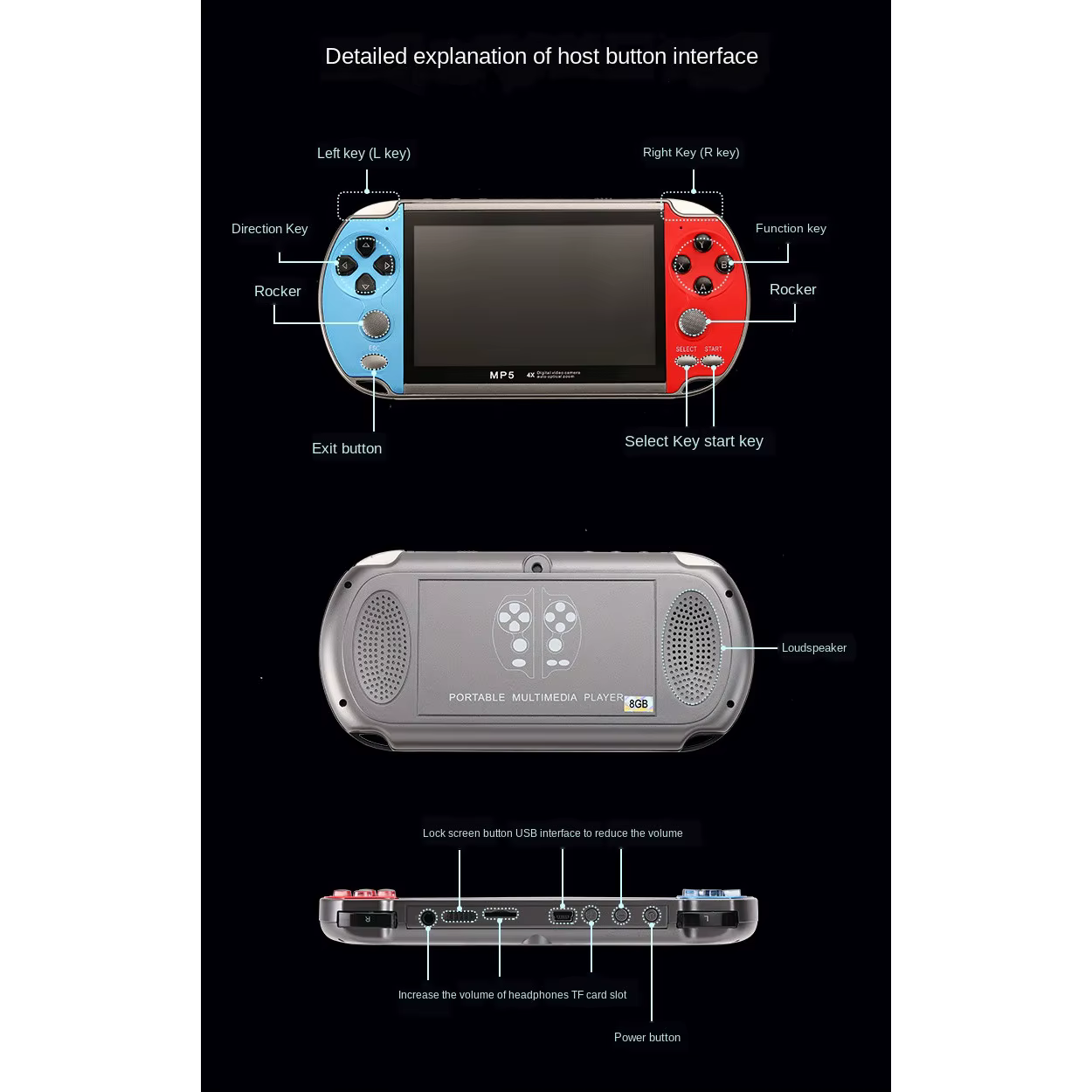 Retro Handheld Games Console – Blue & red — image 2