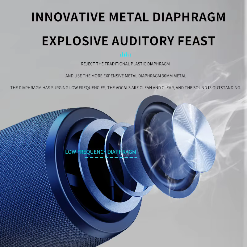 Zealot Waterproof Speaker — image 4