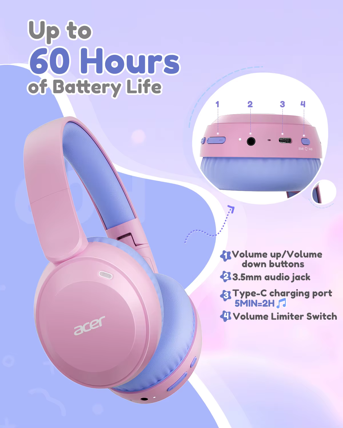 Acer Kids Bluetooth Headphones — image 2