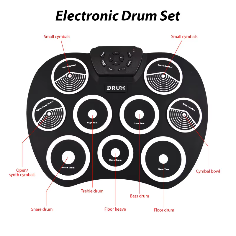 Electronic Roll-Up Drum Kit — image 4