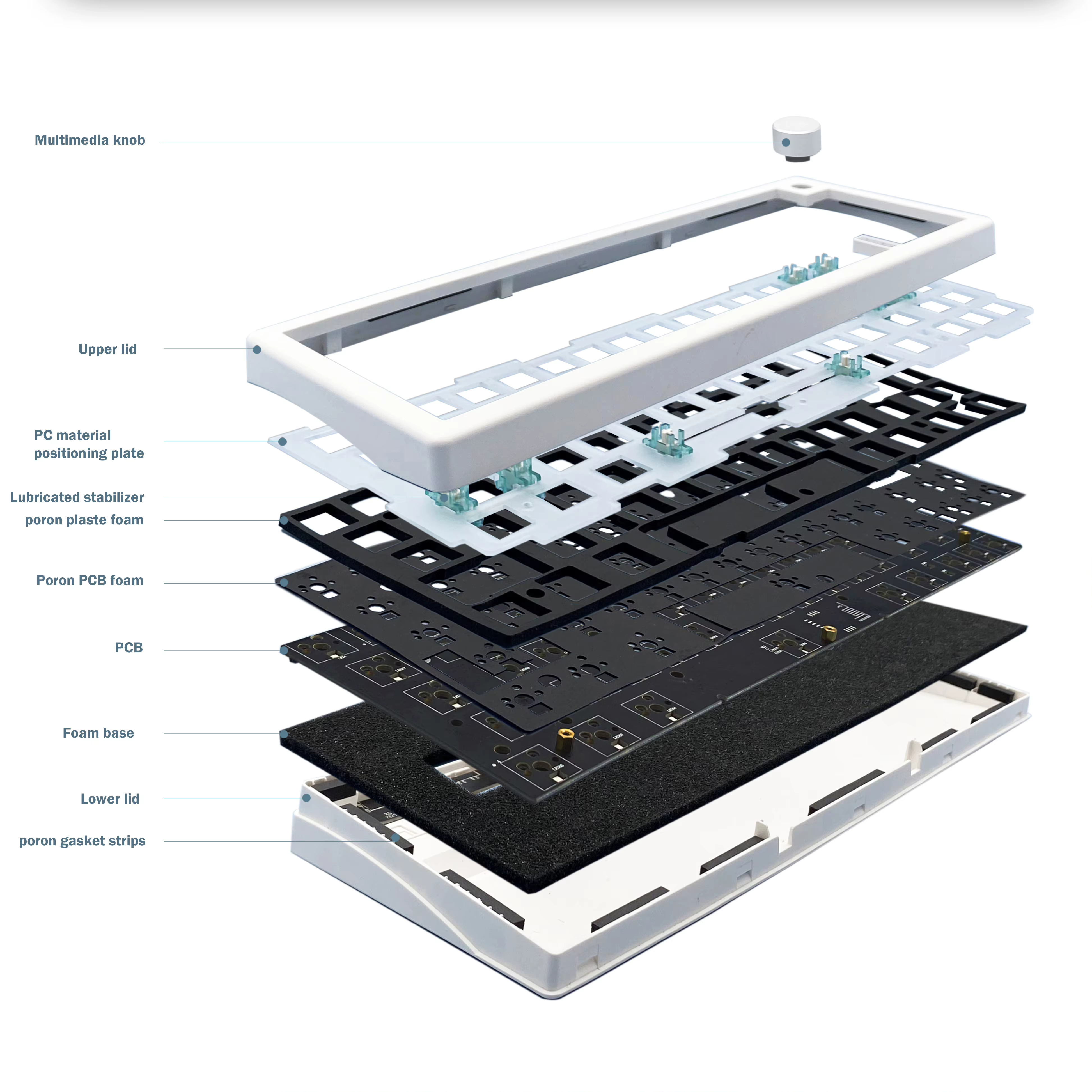 GMK67 Wireless Keyboard — image 5