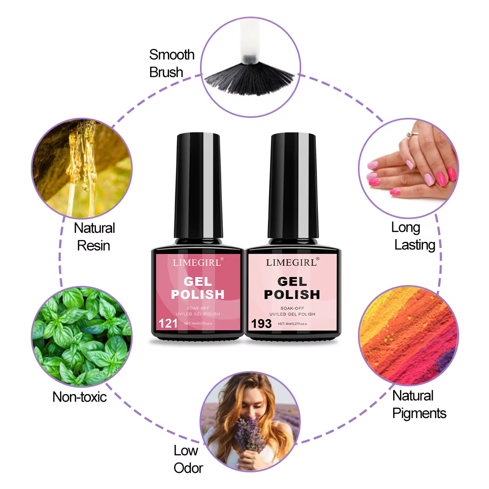 Gel Nail Polish Starter Kit — image 3