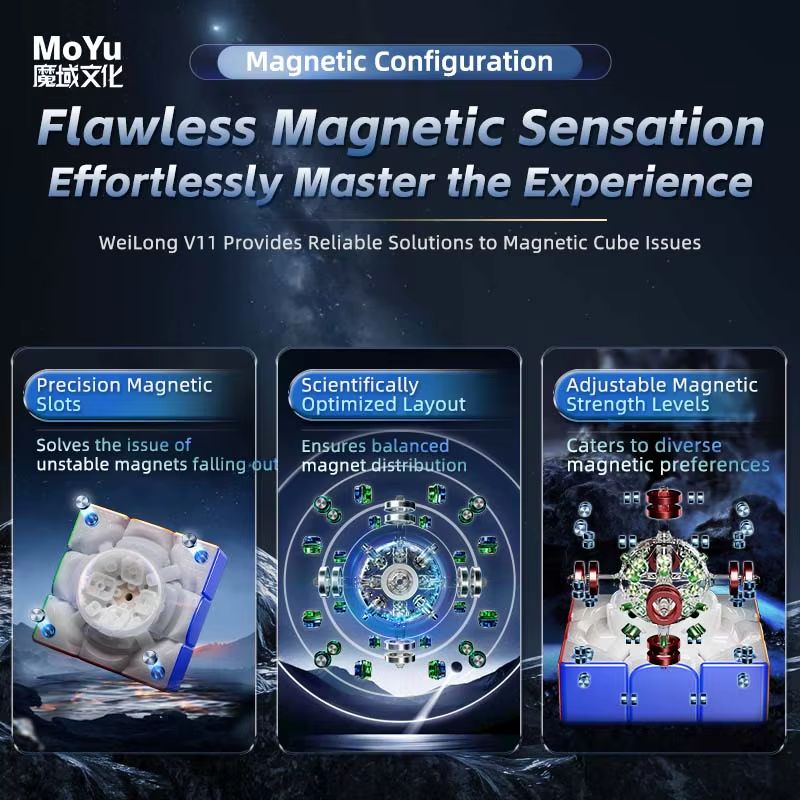 Magnetic Speed Cube